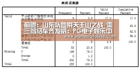 PG电竞平台